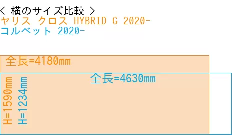 #ヤリス クロス HYBRID G 2020- + コルベット 2020-
